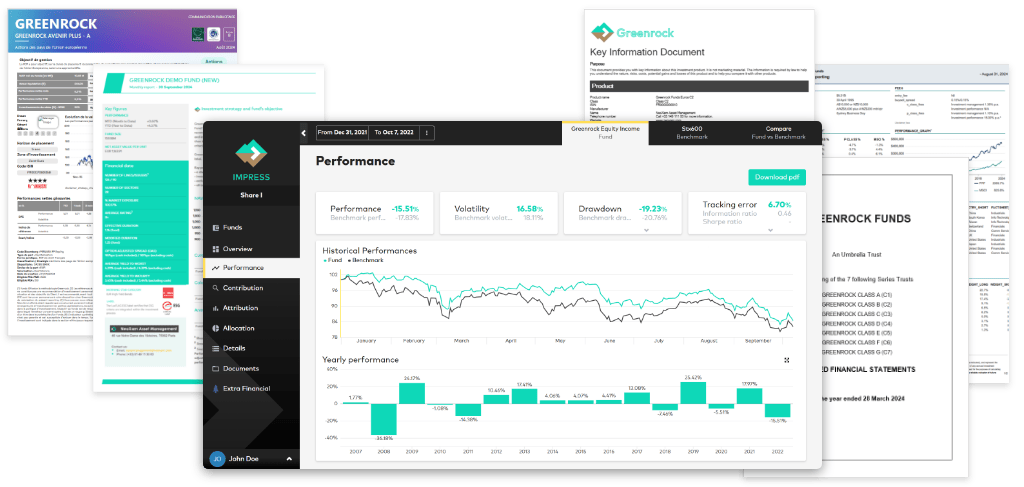 NeoXam Reporting as a service Demo Overview