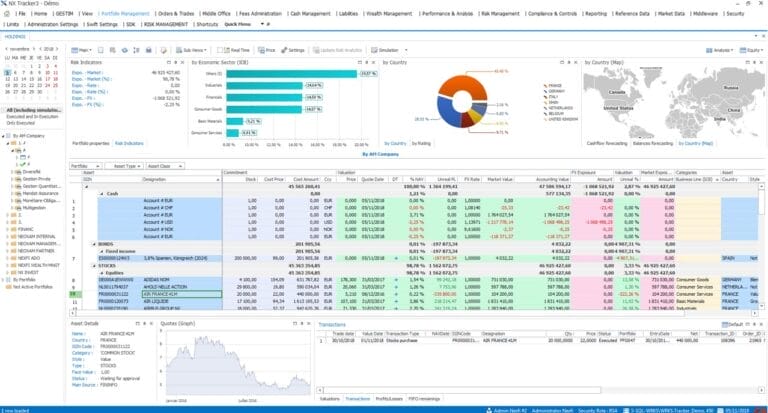 Portfolio Management System