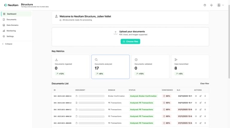 Screenshot pe transaction processing NeoXam